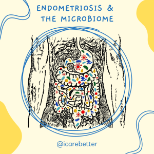 Endometriosis and the Microbiome: Insights and Emerging Research
